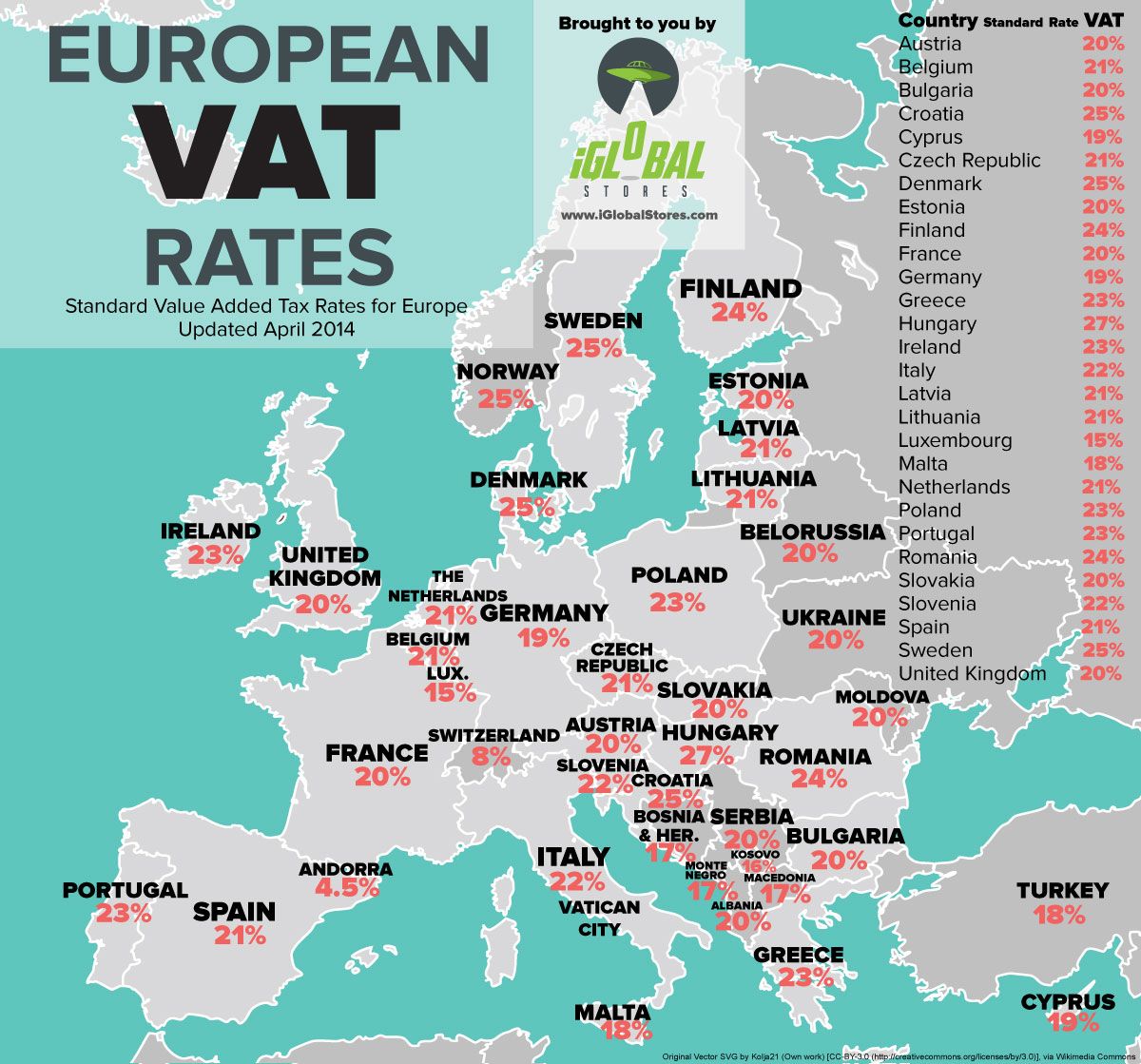 europe vat map for ecommerce sellers